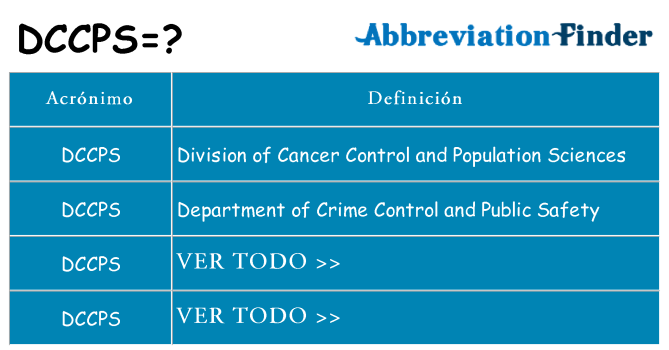 ¿Qué quiere decir dccps