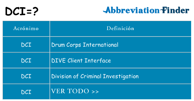 ¿Qué quiere decir dci