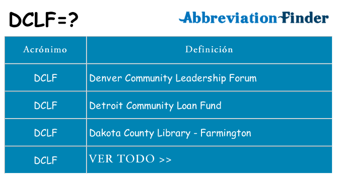 ¿Qué quiere decir dclf