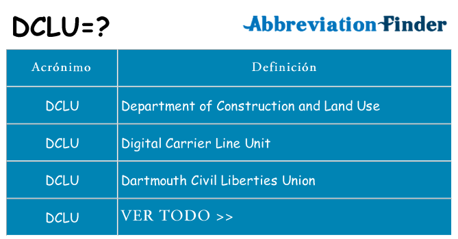 ¿Qué quiere decir dclu