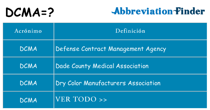 ¿Qué quiere decir dcma