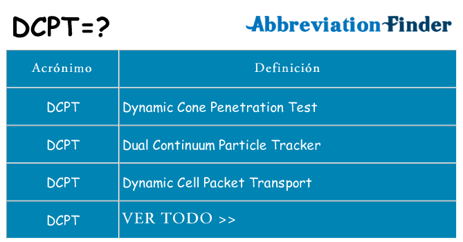 ¿Qué quiere decir dcpt