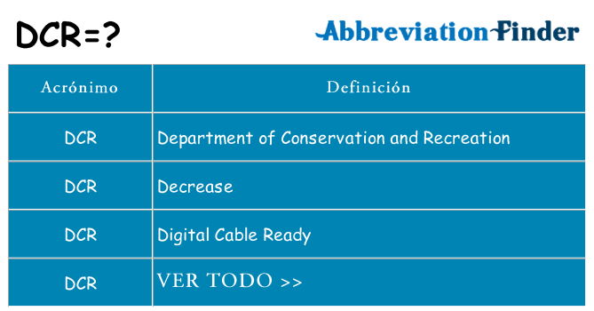 ¿Qué quiere decir dcr