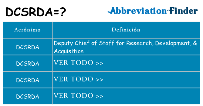 ¿Qué quiere decir dcsrda
