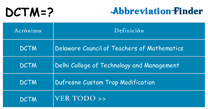 ¿Qué quiere decir dctm