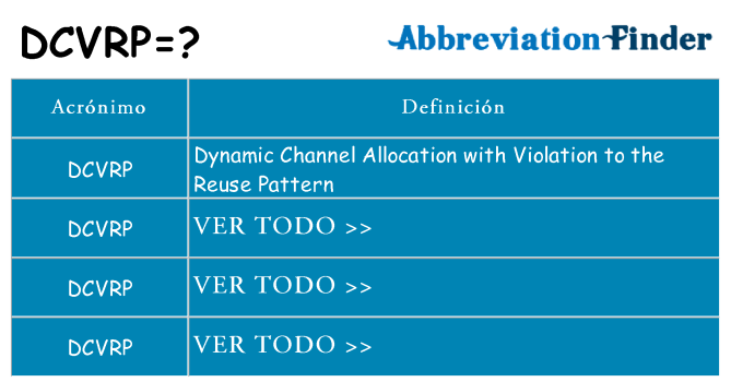 ¿Qué quiere decir dcvrp