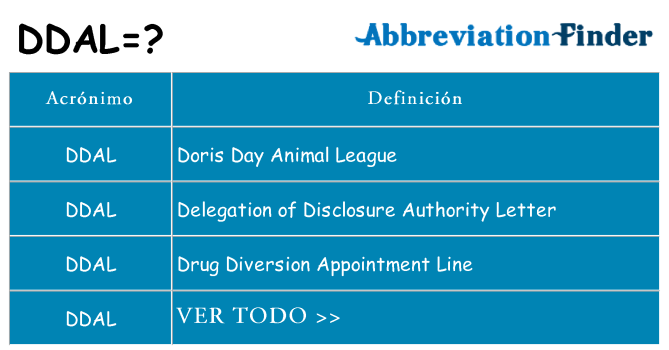 ¿Qué quiere decir ddal