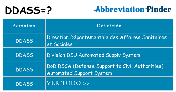 ¿Qué quiere decir ddass