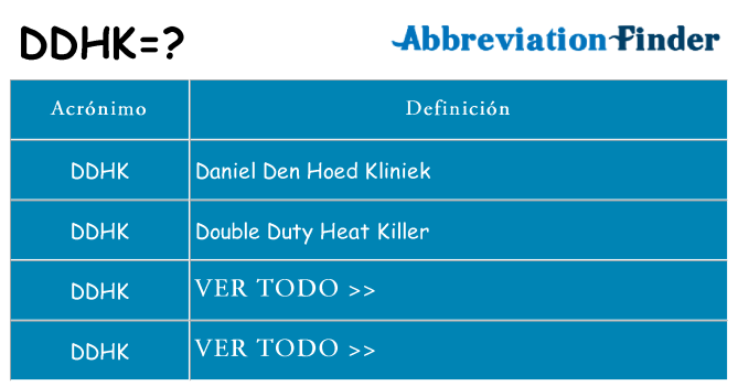 ¿Qué quiere decir ddhk
