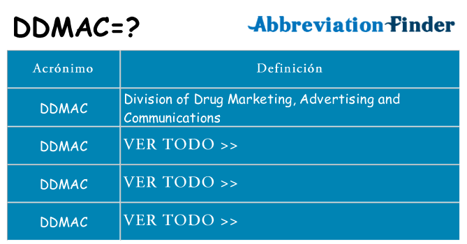 ¿Qué quiere decir ddmac