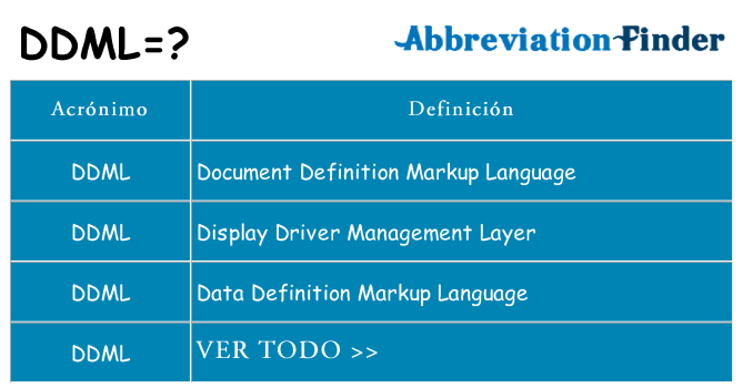 ¿Qué quiere decir ddml