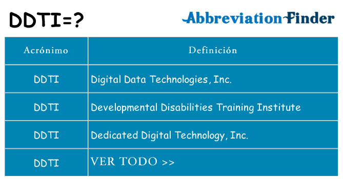 ¿Qué quiere decir ddti