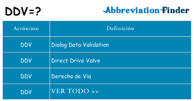 ¿Qué quiere decir ddv