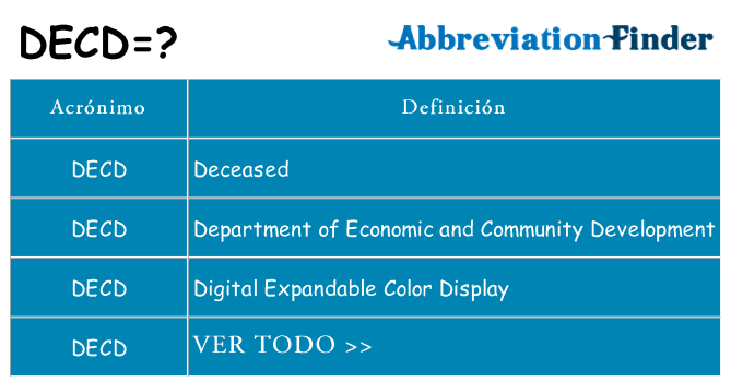 ¿Qué quiere decir decd