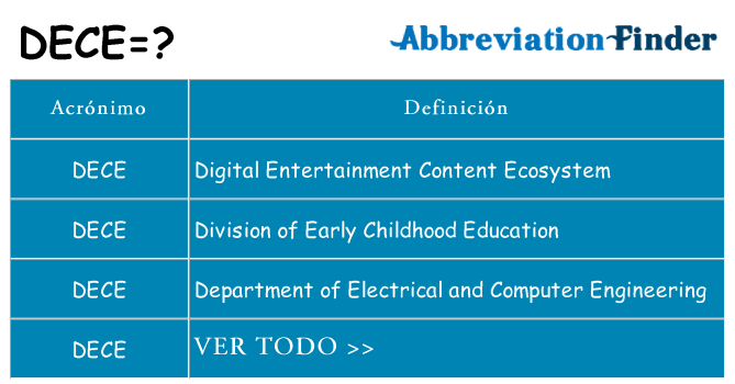 ¿Qué quiere decir dece