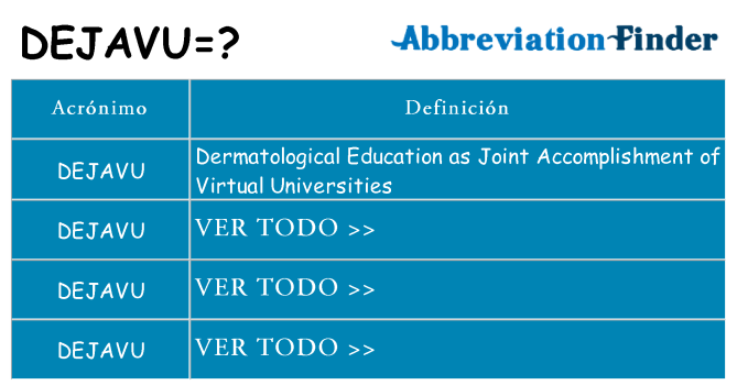 ¿Qué quiere decir dejavu