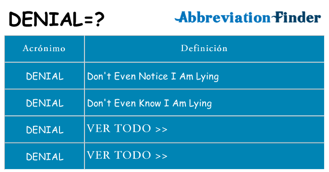 ¿Qué quiere decir denial