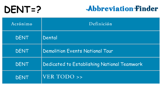 ¿Qué quiere decir dent