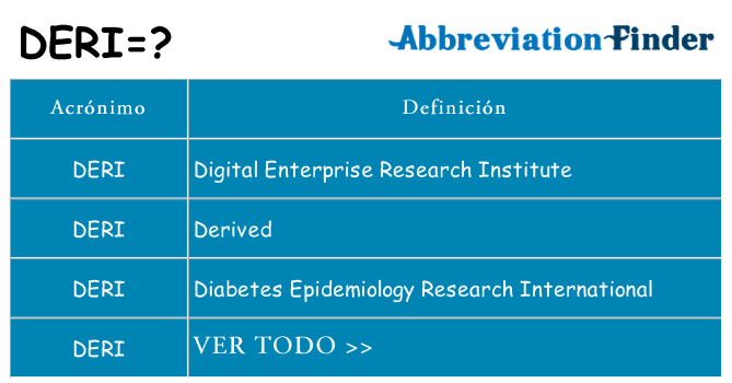 ¿Qué quiere decir deri