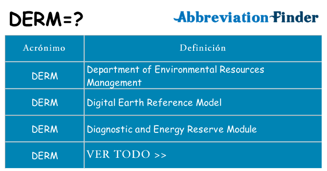 ¿Qué quiere decir derm