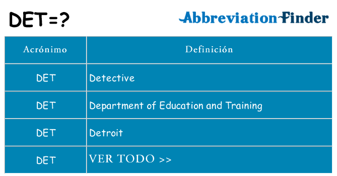 ¿Qué quiere decir det