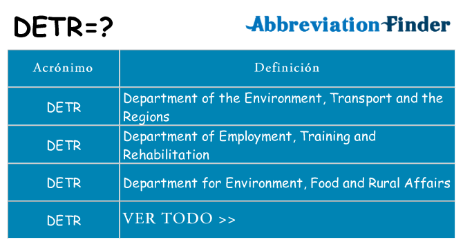 ¿Qué quiere decir detr