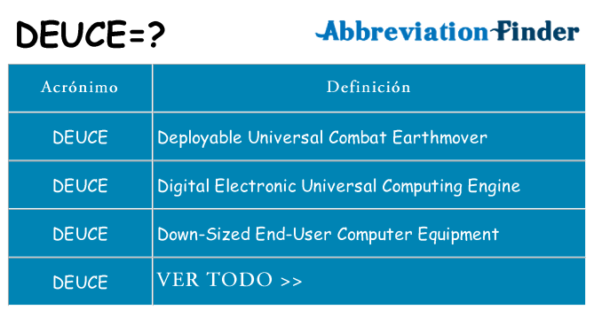 ¿Qué quiere decir deuce