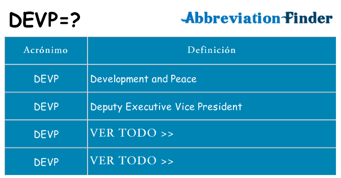 ¿Qué quiere decir devp