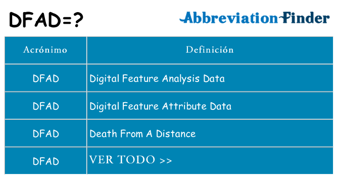 ¿Qué quiere decir dfad