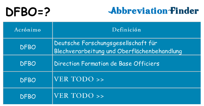 ¿Qué quiere decir dfbo