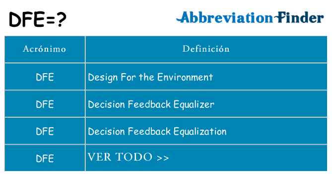 ¿Qué quiere decir dfe