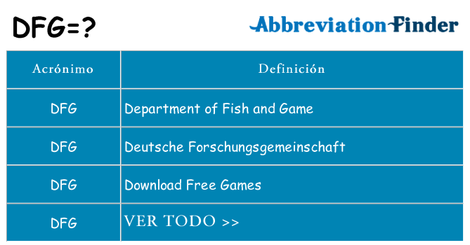¿Qué quiere decir dfg