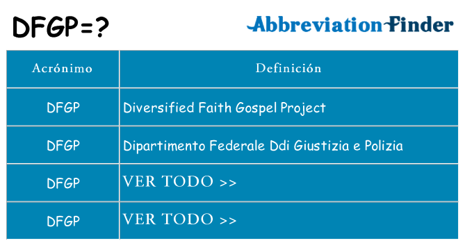 ¿Qué quiere decir dfgp