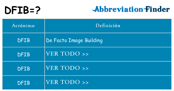 ¿Qué quiere decir dfib