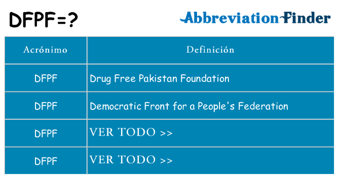 ¿Qué quiere decir dfpf