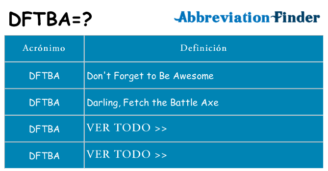 ¿Qué quiere decir dftba