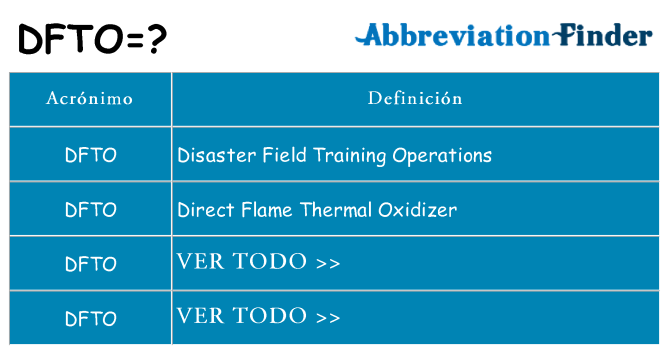 ¿Qué quiere decir dfto