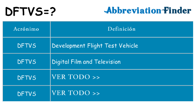 ¿Qué quiere decir dftvs