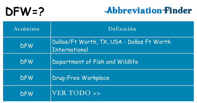 ¿Qué quiere decir dfw