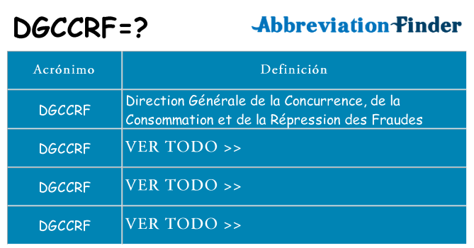 ¿Qué quiere decir dgccrf