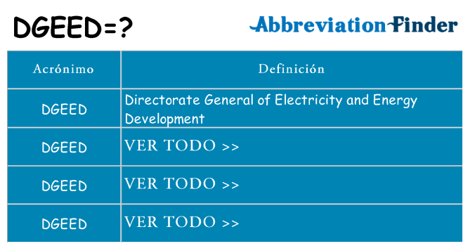 ¿Qué quiere decir dgeed