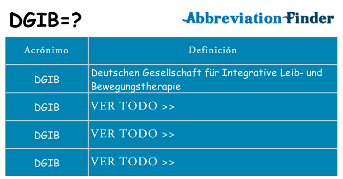 ¿Qué quiere decir dgib