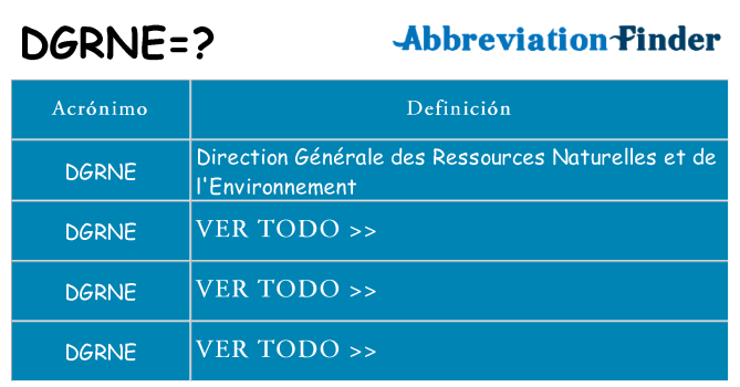 ¿Qué quiere decir dgrne