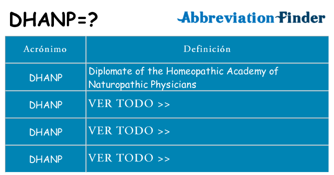 ¿Qué quiere decir dhanp