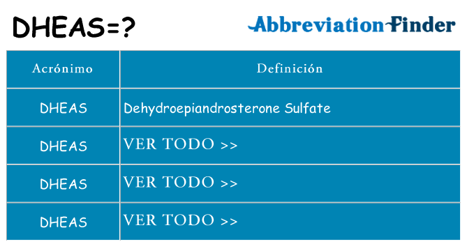 ¿Qué quiere decir dheas