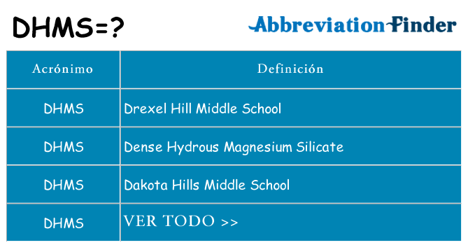 ¿Qué quiere decir dhms