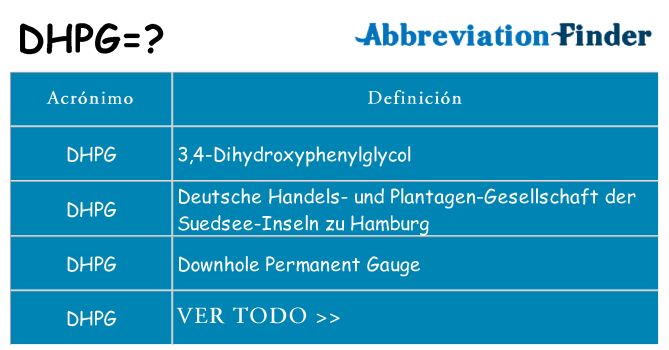 ¿Qué quiere decir dhpg