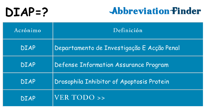 ¿Qué quiere decir diap