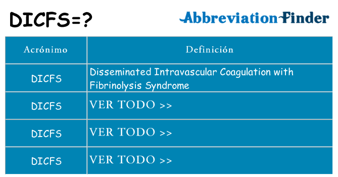 ¿Qué quiere decir dicfs