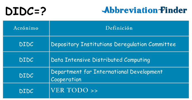 ¿Qué quiere decir didc